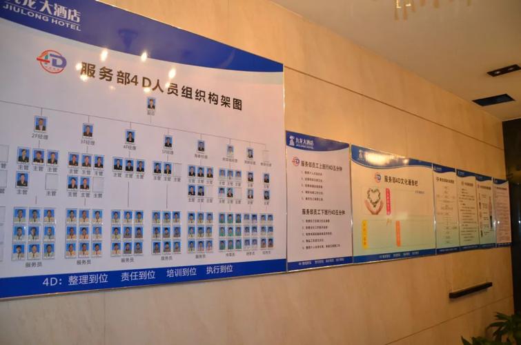 餐饮酒店业厨房4D现场管理是什么？看了就知道！